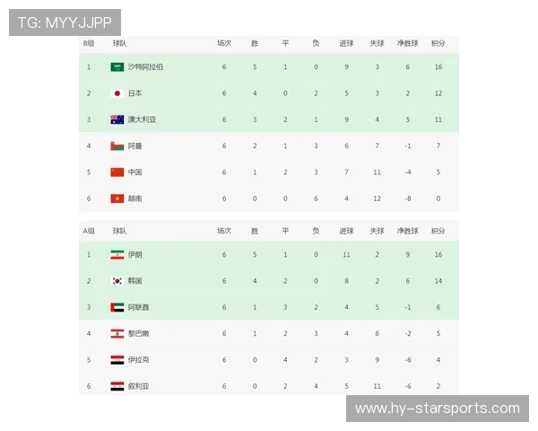 战意指数对单场胜负概率的影响：2026世界杯16强淘汰赛死斗深度专题